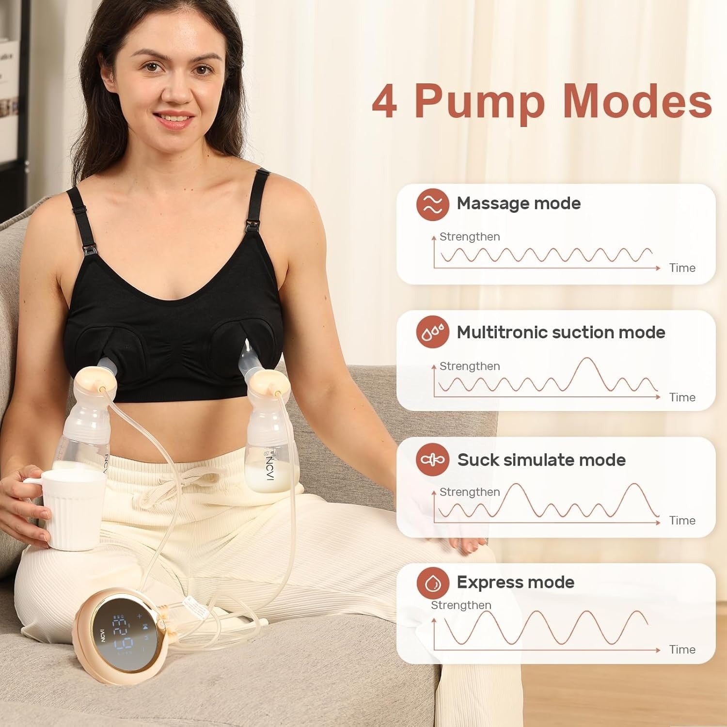 NCVI 8100 Double Electric Breast Pump Suitable for Large Nipples with 4 Modes|9 Levels, Anti-Backflow Milk Breastfeeding Pump with 24/28mm Silicone Flanges, Handheld Motor and LED Display, Ultra-Quiet