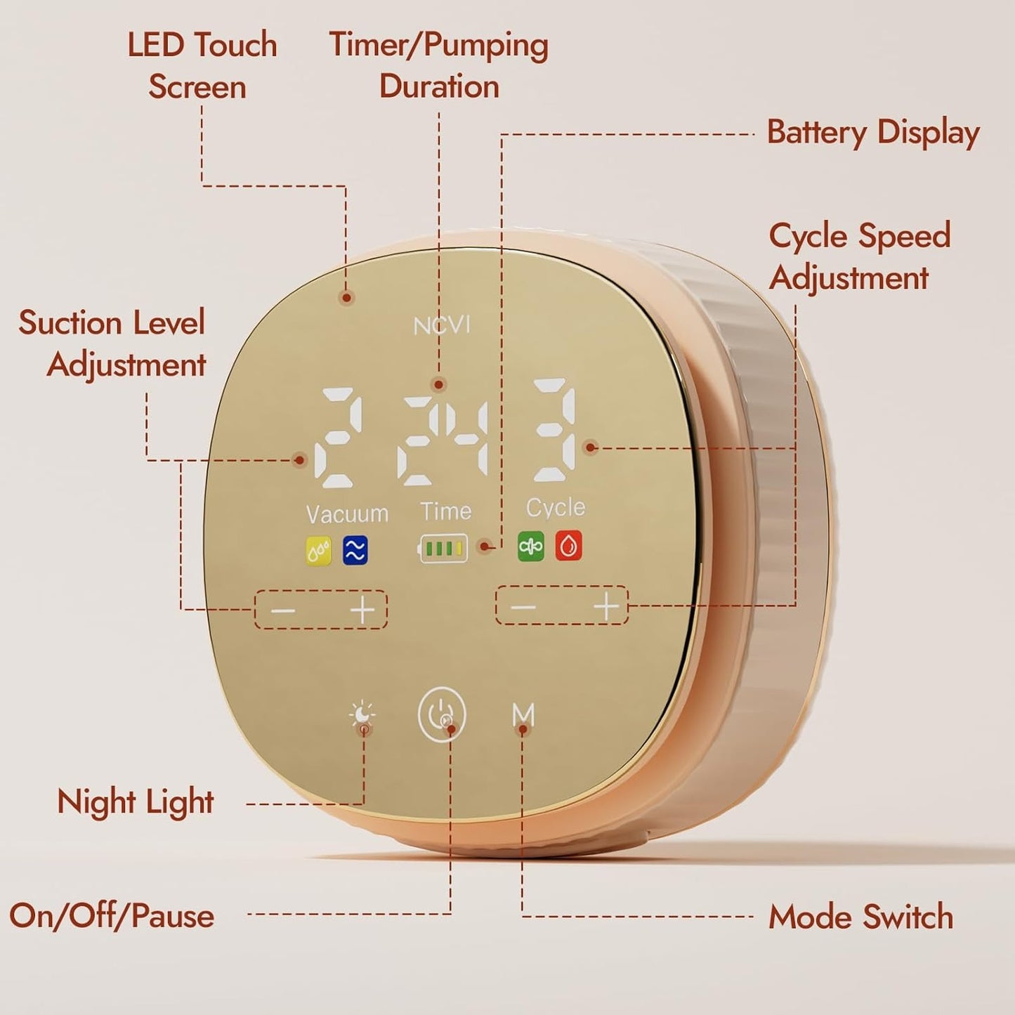 NCVI Electric Breast Pump 8132, VibeRelief Micro-Vibration Massage to Ease Discomfort, Ultra Comfortable Hospital-Grade Suction, Fully Adjustable, Rechargeable Portable Pump for Breastfeeding Moms