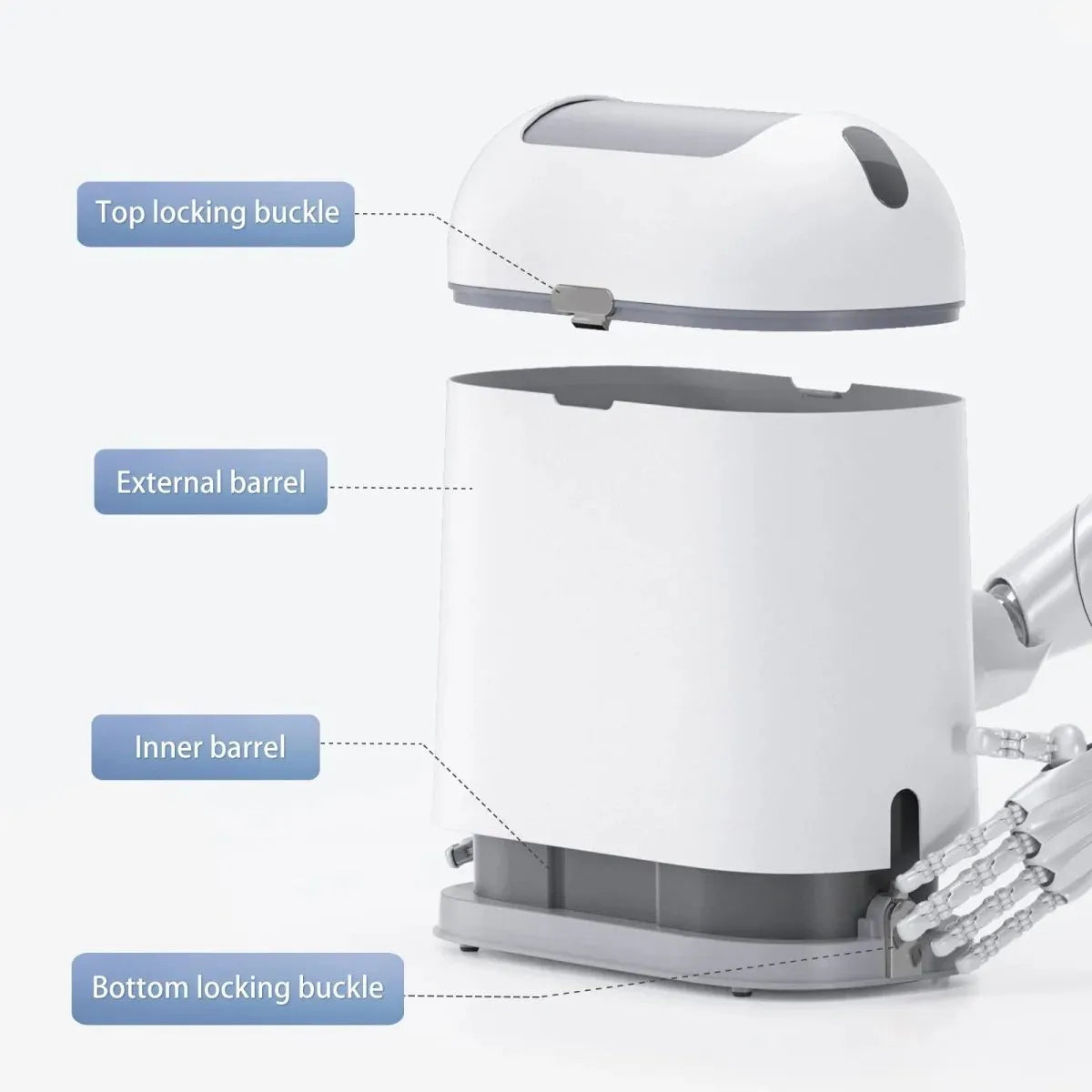 2.5 Gallon Touchless Trash Can-Smart Waste Bin (Set of 1)