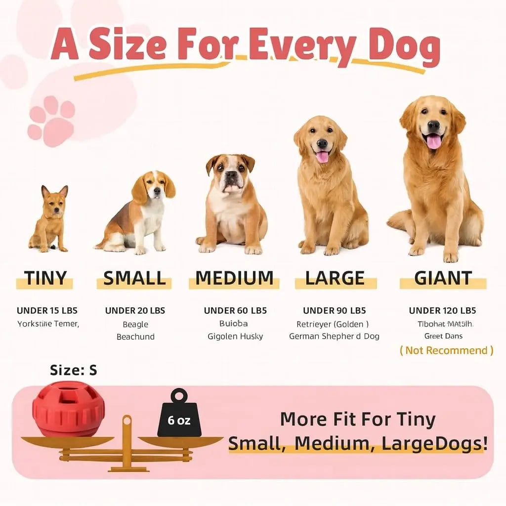 4-in-1 Dog Treat Puzzle Ball Toy – Frozen Treat Dispenser & Chew Toy for Small & Medium Dogs