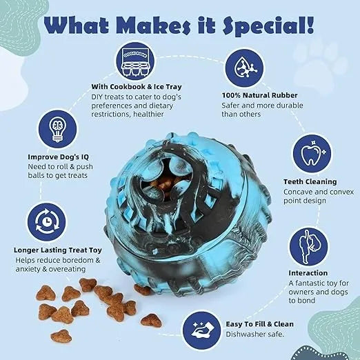 4-in-1 Dog Treat Puzzle Ball Toy – Frozen Treat Dispenser & Chew Toy for Small & Medium Dogs