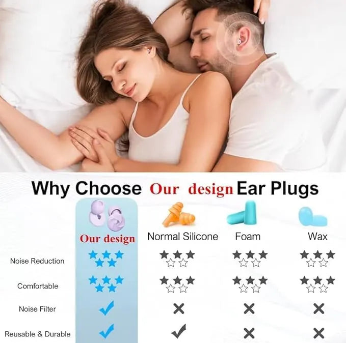 Onomie Loop Earplugs 