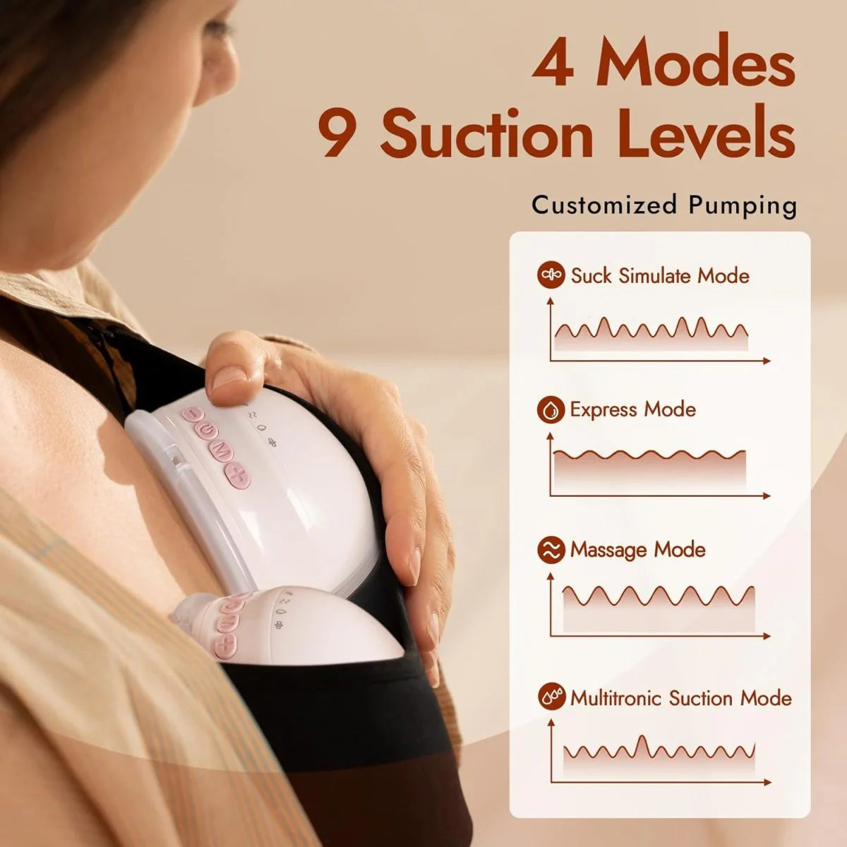 6-Bottle Storage Breast Milk Cooler Bag-Insulated Travel Case (Set of 1)