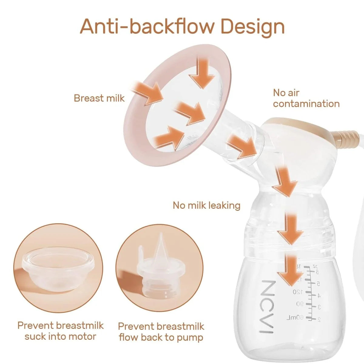 6-Bottle Storage Breast Milk Cooler Bag-Insulated Travel Case (Set of 1)