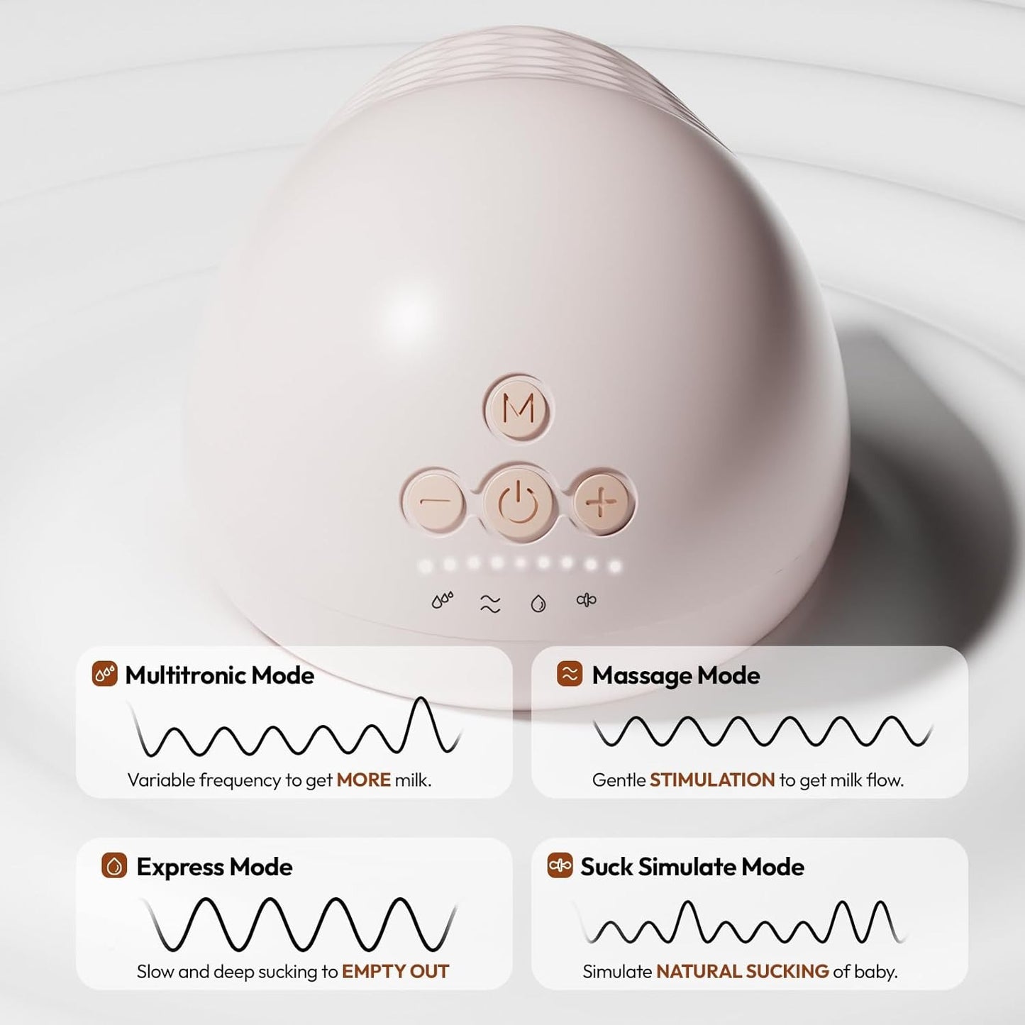 NCVI 8113 Wireless Breast Pump Hands Free 21/25mm Flanges, Portable Electric Wearable Breastfeeding Milk Pump Double with 4 Modes & 9 Levels for Work Travel Mom, Upgrade Cordless Design 1 Count, Pink