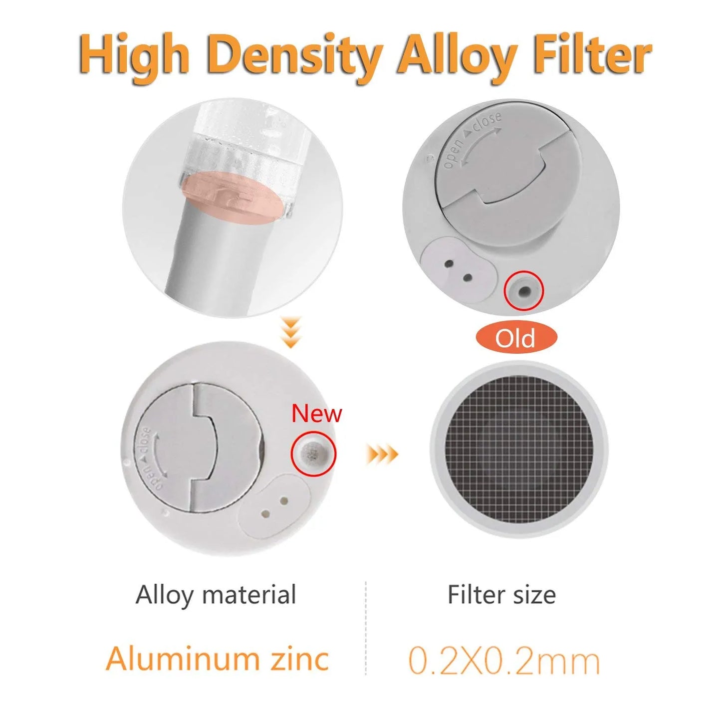 Portable Travel Bidet by GUSTYLE7274