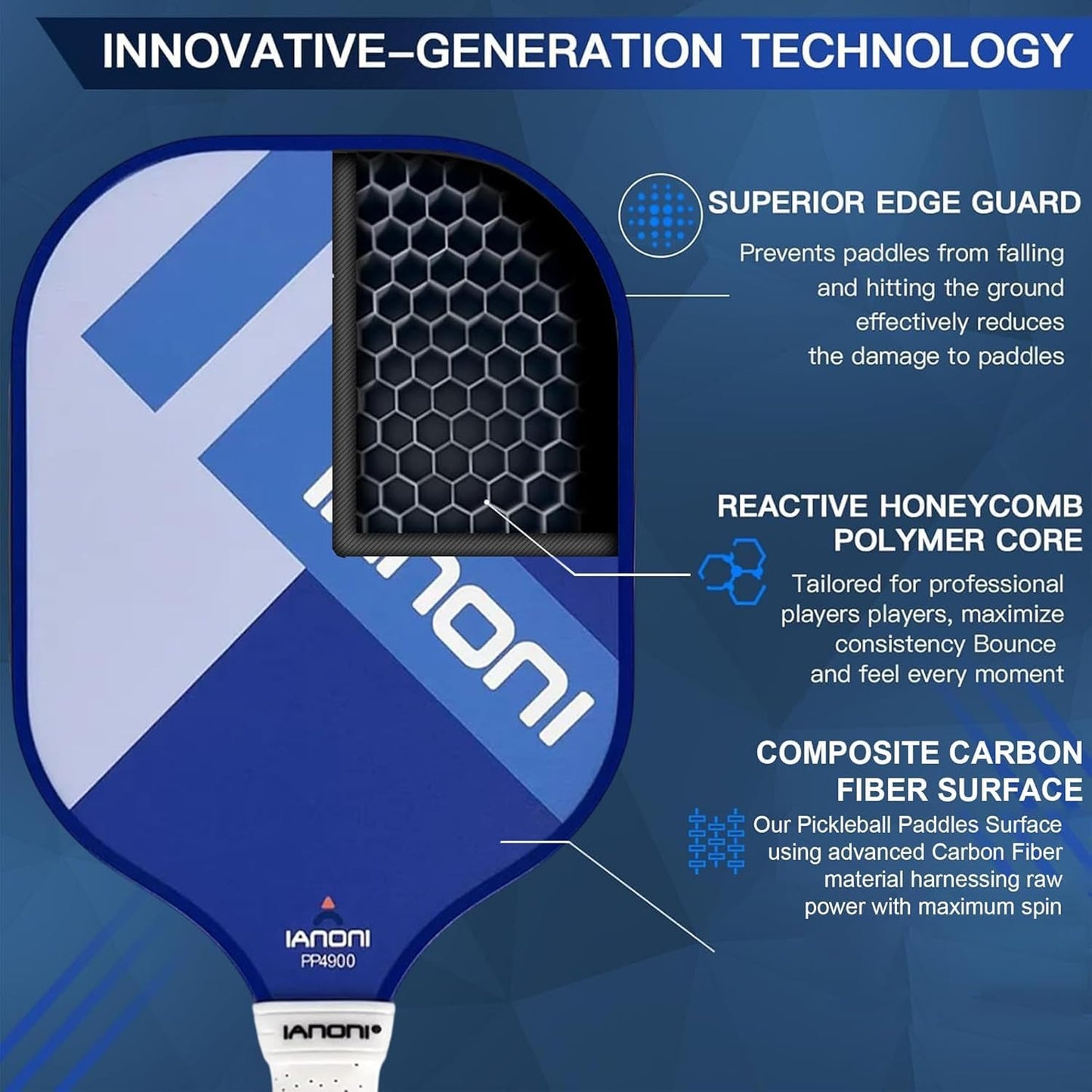 ianoni Pickleball Paddle Set2