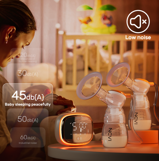 NCVI Double Electric Breast Pump 8102, Upgraded 4400mAh Battery with Night Light, Portable Breast Pump for Breastfeeding, 4 Modes & 9 Levels, LED Display, With 8 Flanges, Breastmilk Bags, Nursing Pads (Orange-4400mah)