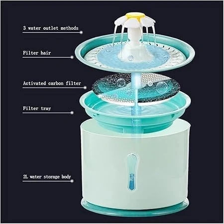 Automatic Cat Water Fountain with Water Level Window & Filter System