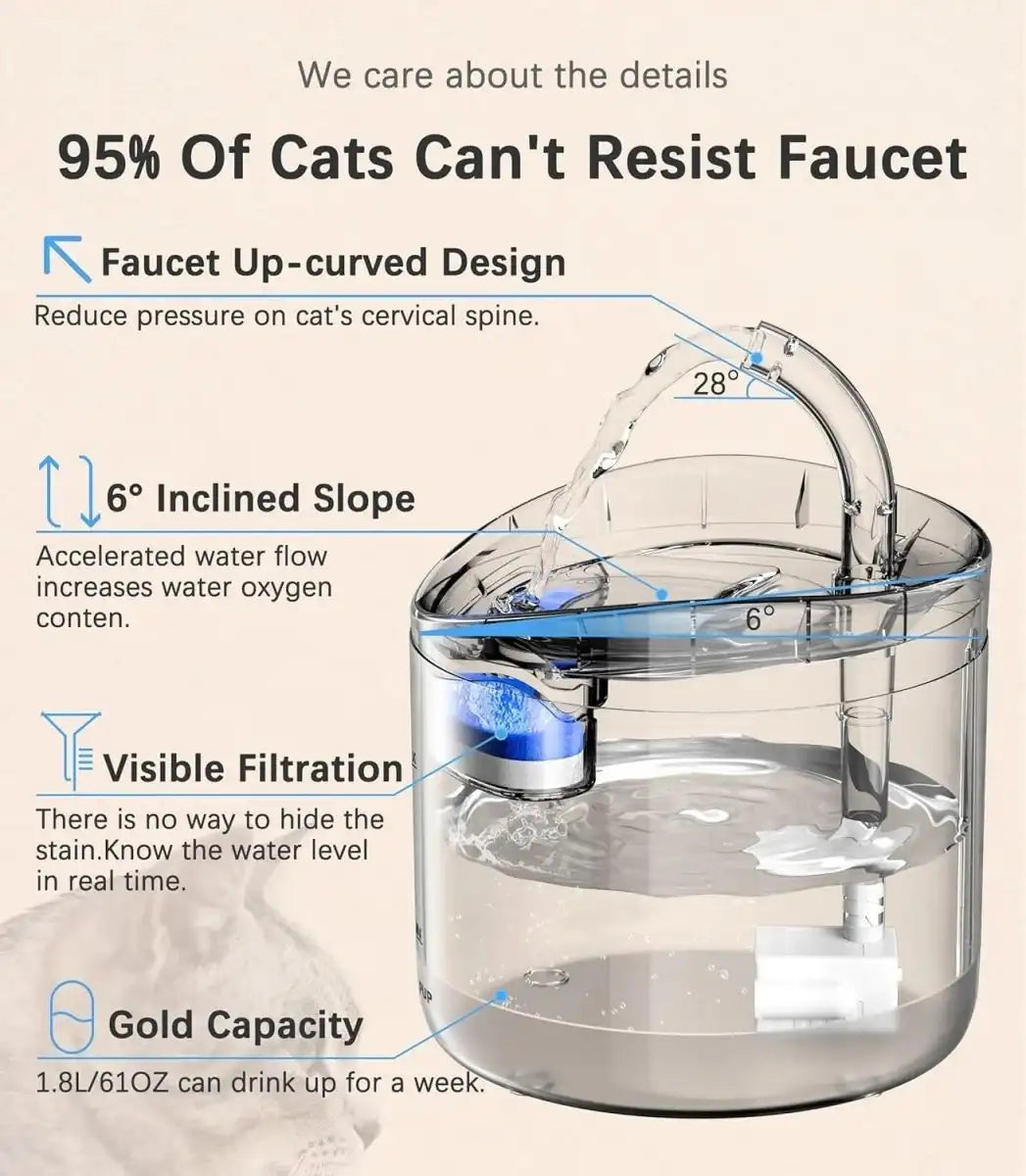 Automatic Cat Water Fountain with Water Level Window & Filter System