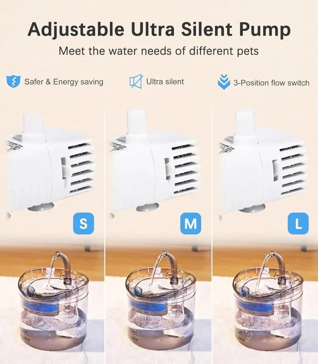 Automatic Cat Water Fountain with Water Level Window & Filter System