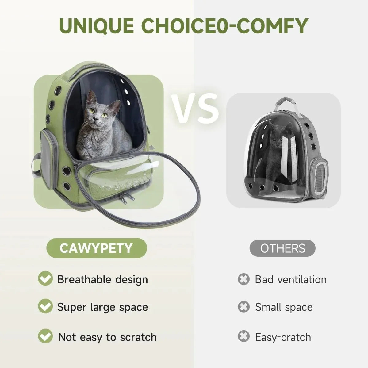 Bubble Dogs & Cat Backpack-Transparent Pet Bag (Set of 1)