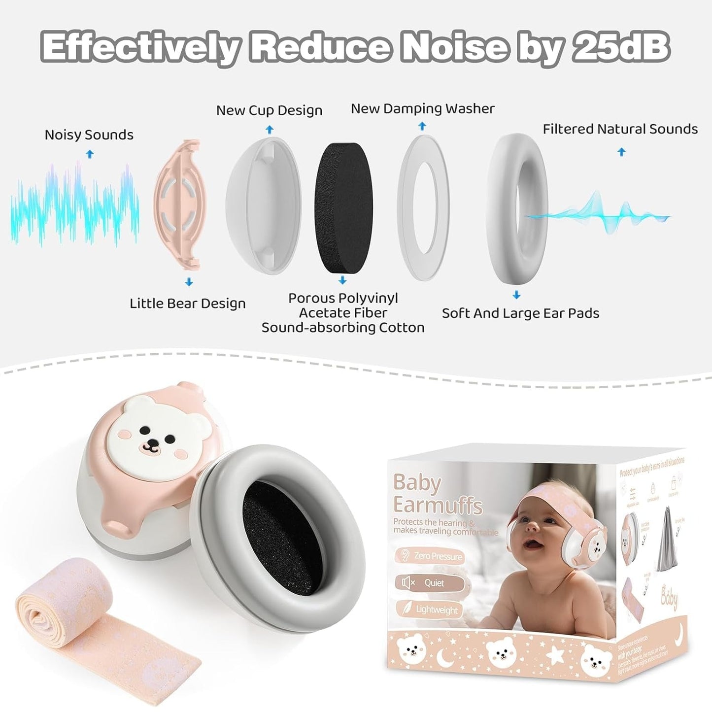 Onomie Muffy Baby Ear Protection1