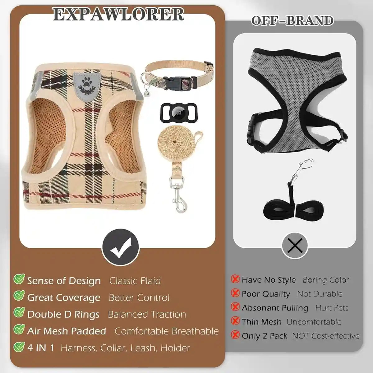 Breathable Mesh Dog Harness India – No-Pull Adjustable Vest