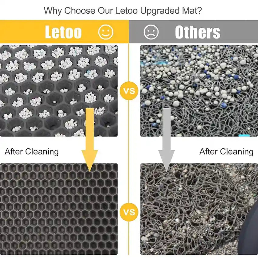 Cat Litter Trapping Mat – Double Layer Honeycomb, Waterproof & Non-Slip Design