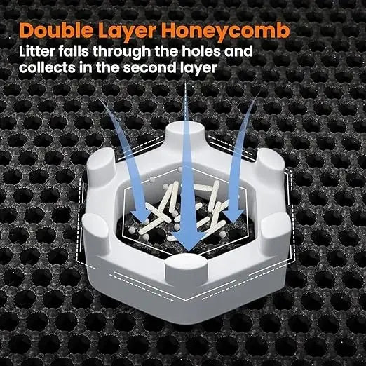Cat Litter Trapping Mat – Double Layer Honeycomb, Waterproof & Non-Slip Design