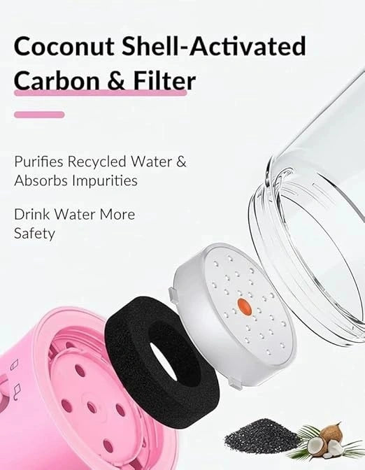 Foldable Dog Water Bottle – Portable Pet Water Bottle for Dogs & Cats Outdoor Walking Hiking Travel