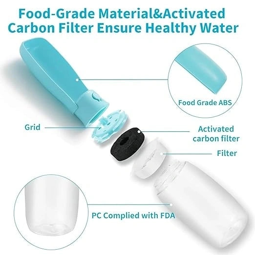 Foldable Dog Water Bottle – Portable Pet Water Bottle for Dogs & Cats Outdoor Walking Hiking Travel