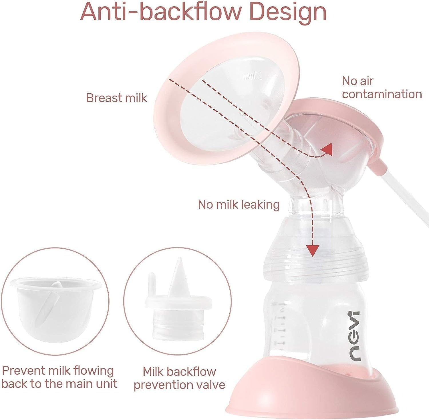 NCVI Electric Breast Pump 8782, Portable Hospital-Grade Double Pump with 4 Modes & 9 Levels, Anti-Backflow, Rechargeable Quiet Breastfeeding Pump for Efficient Comfortable Use at Home, Work or Travel