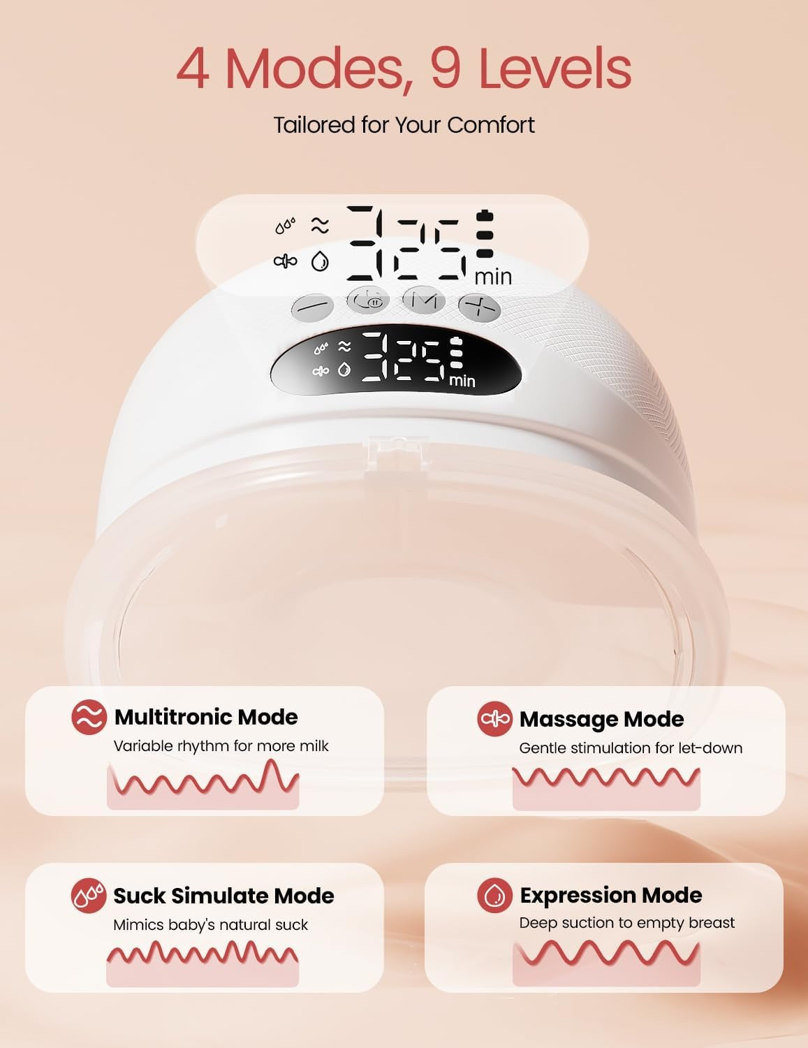 NCVI Wearable Breast Pump Hands Free, Portable Electric Breastfeeding Pump with 1500mAh Battery, Quiet Operation, Smart LED Display, 4 Modes & 9 Levels, 19/21/24mm Flanges
