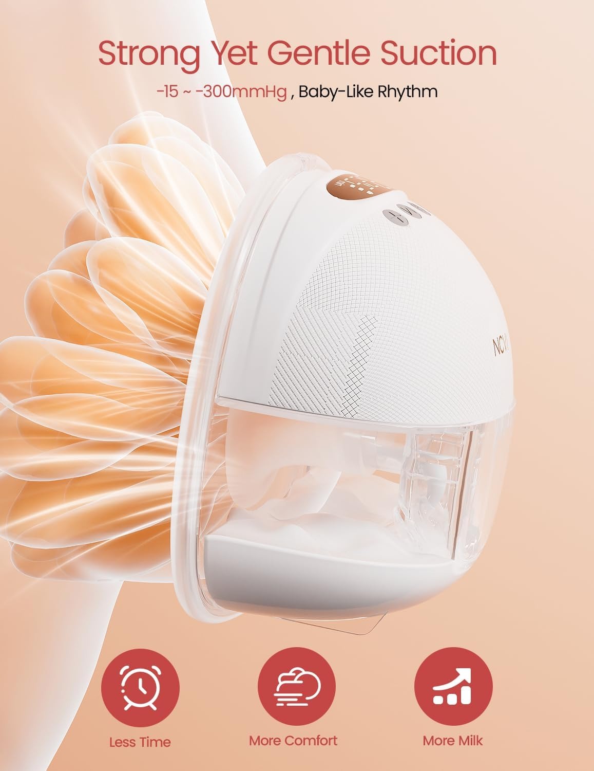 NCVI Wearable Breast Pump Hands Free, Portable Electric Breastfeeding Pump with 1500mAh Battery, Quiet Operation, Smart LED Display, 4 Modes & 9 Levels, 19/21/24mm Flanges