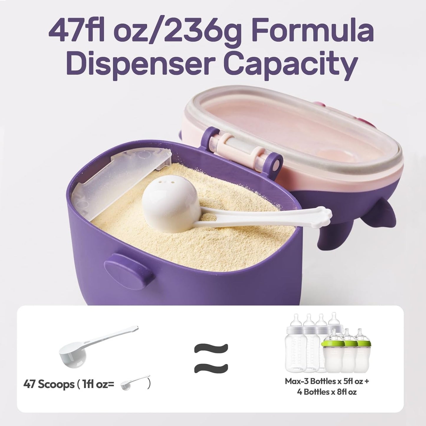NCVI Baby Formula Dispenser On The Go, Formula Container To Go, Formula Holder for Travel, Outdoor Picnic with Baby Infant, Portable Container for Milk Powder, Snacks, Candy, Fruits