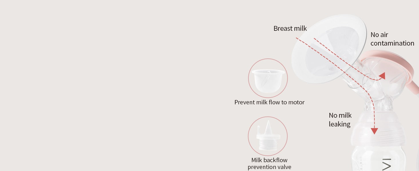 Four Sizes Flange Include