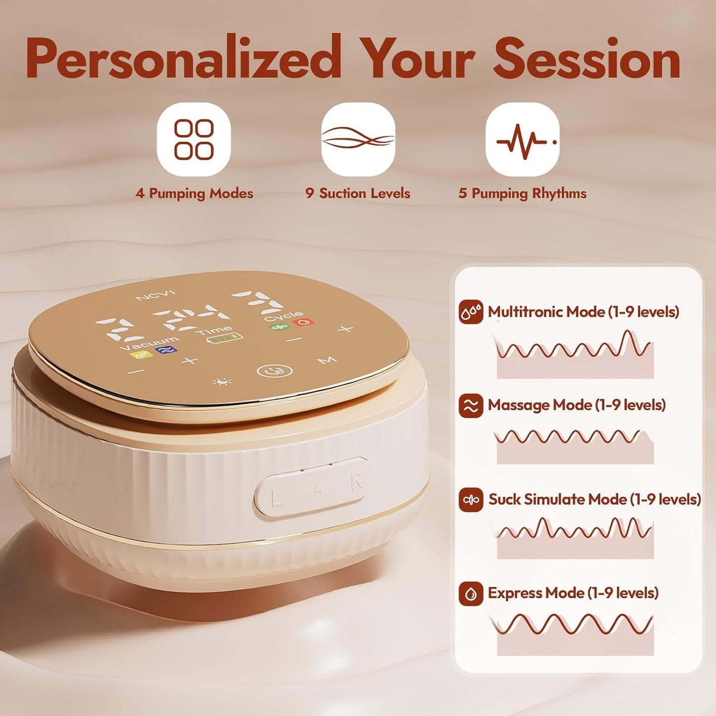 NCVI Electric Breast Pump 8132, VibeRelief Micro-Vibration Massage to Ease Discomfort, Ultra Comfortable Hospital-Grade Suction, Fully Adjustable, Rechargeable Portable Pump for Breastfeeding Moms