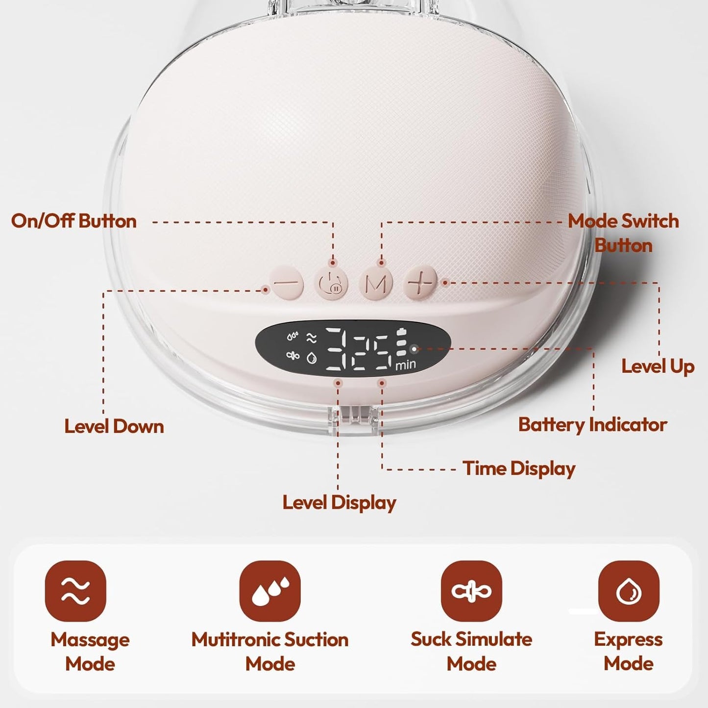 NCVI Hands Free Breast Pump 8131, Wearable Breastfeeding Pump with 4 Modes & 9 Levels, Portable Rechargeable Milk Pump with LED Display, Low Noise & Discreet, 19/21/24 mm Flanges, 2 Pack Pink