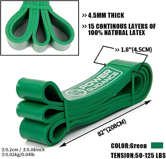 Pull Up Assist Bands India – 5 PCS Resistance Training Set