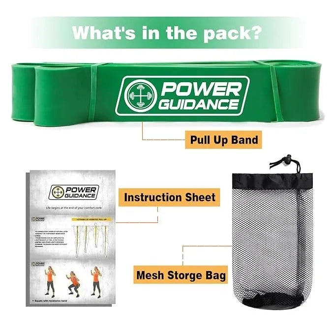 Pull Up Assist Bands India – 5 PCS Resistance Training Set